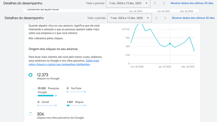 Engenho do Mar — registro 4